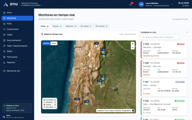 Monitoreo en tiempo real
