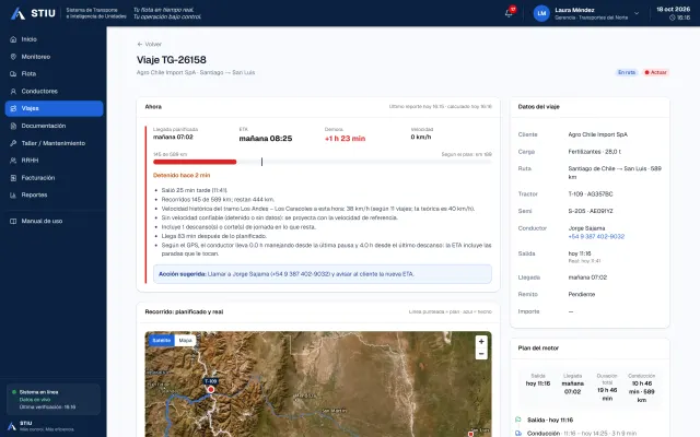Ficha del viaje