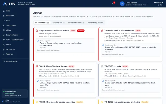 Alertas