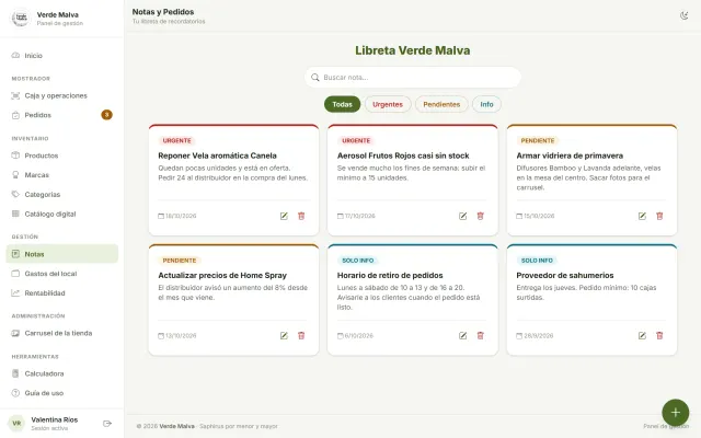 Panel · Notas